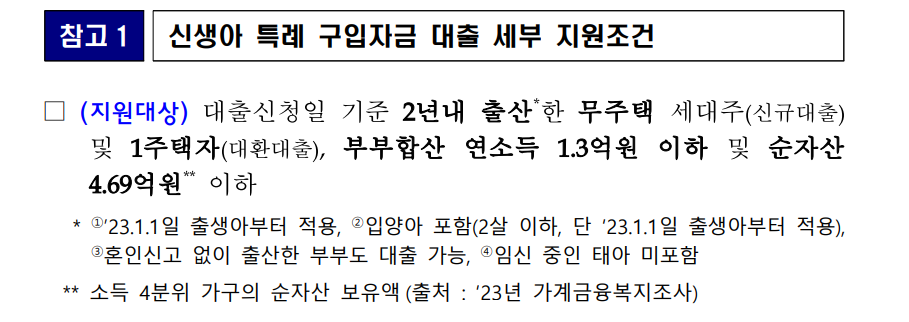 신생아 특례대출 조건