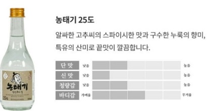 농태기-북한전통주