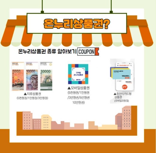 온누리상품권, 모바일 vs 종이 뭐가 더 유리할까? 관련 사진