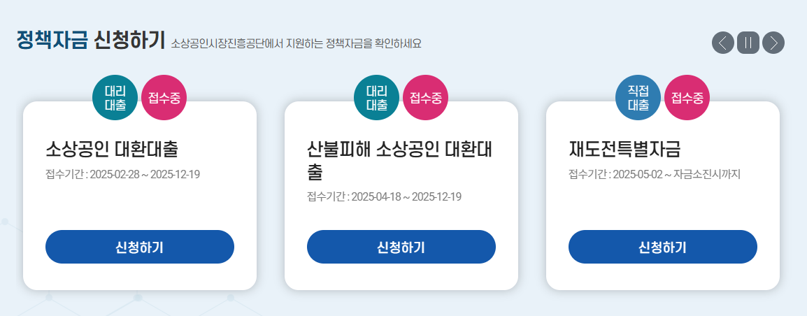 2025년 소상공인 정책자금 총정리 알아보기