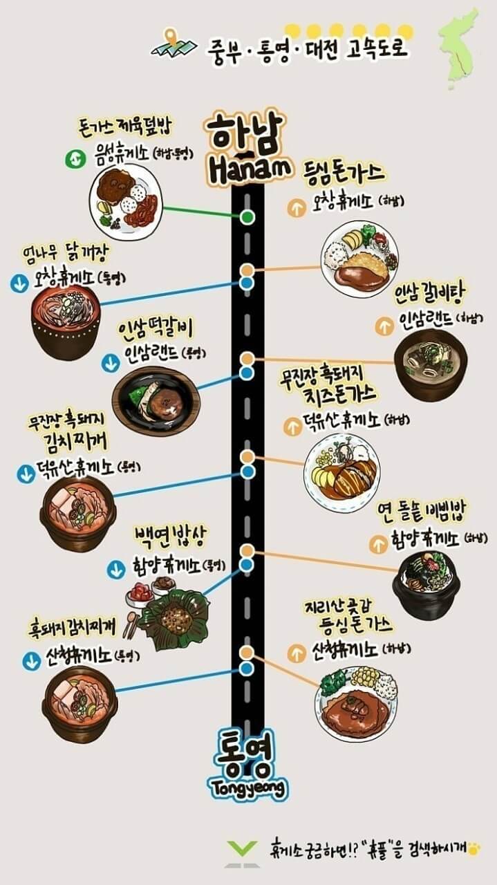 휴게소 궁금하면 '휴플'