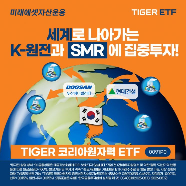 TIGER 한국원전 ETF
