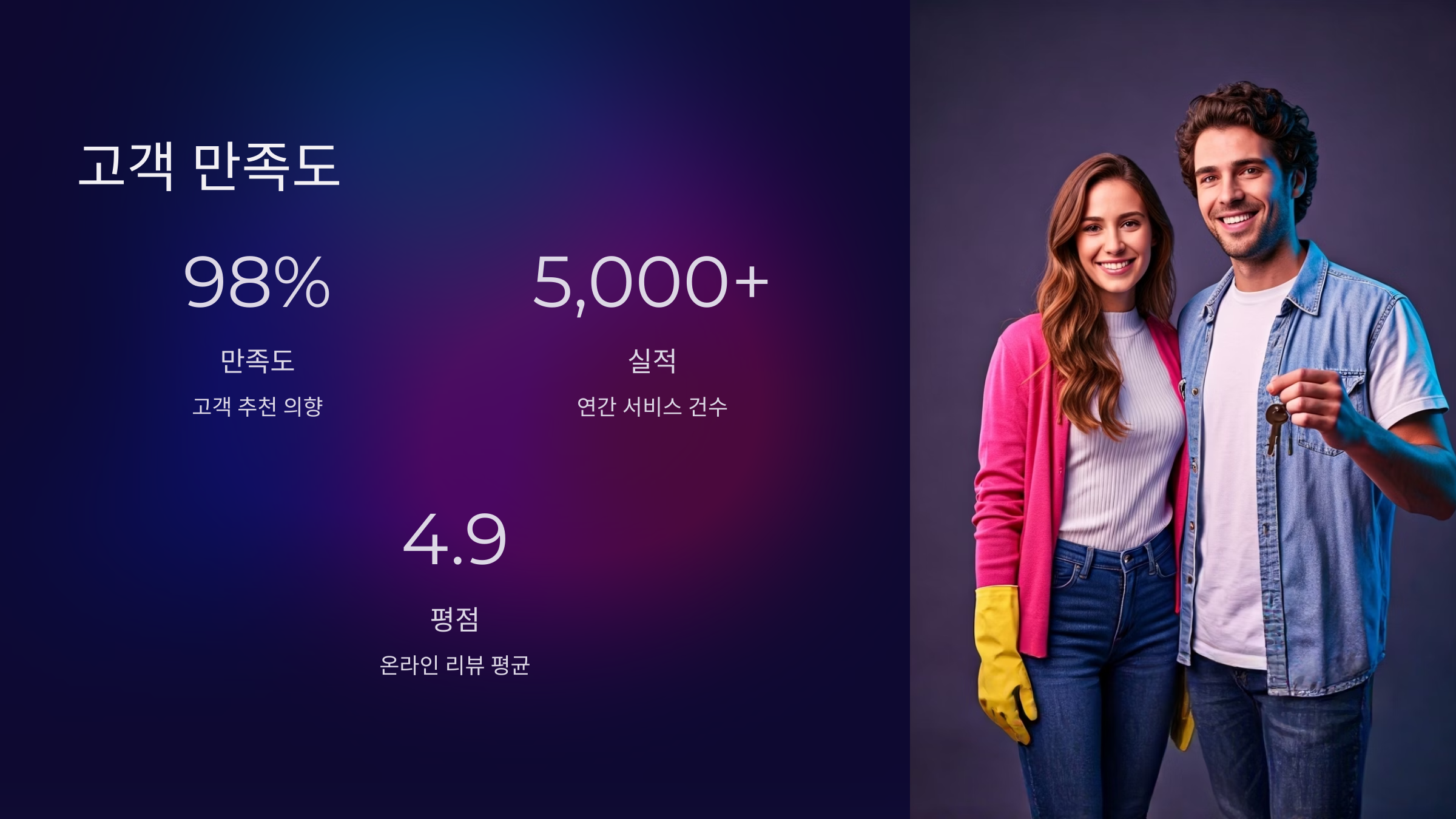 안성 입주청소 고객 만족도