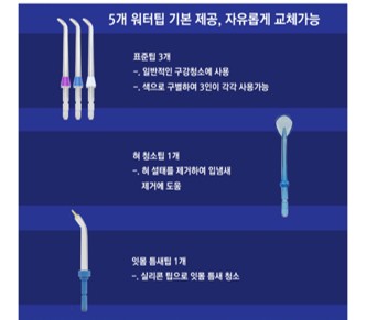 가성비 치아세정기 구성품 이미지