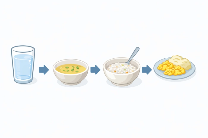 대장암에 좋은 음식과 안 좋은 음식