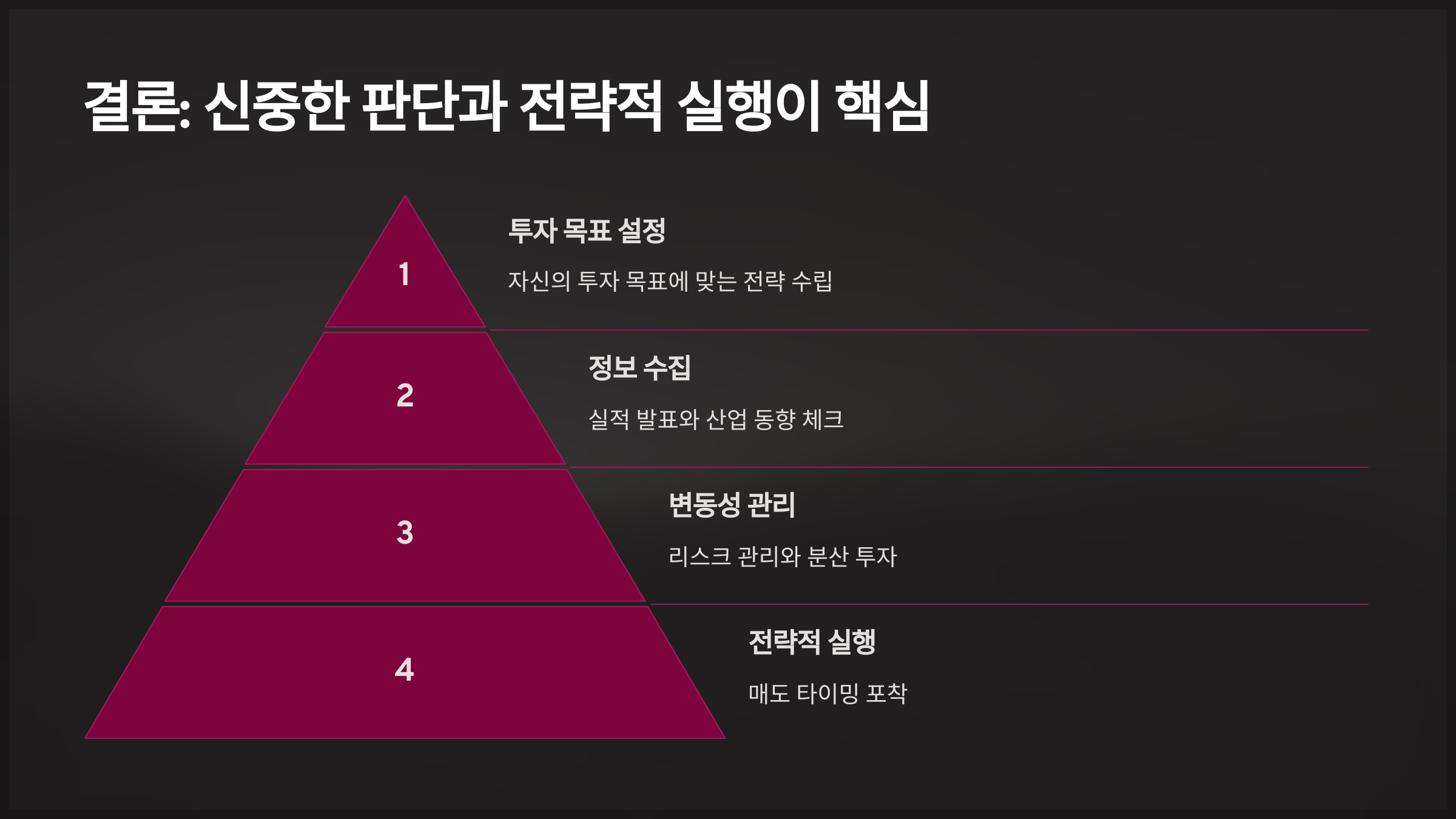 결론: 신중한 판단과 전략적 실행이 핵심