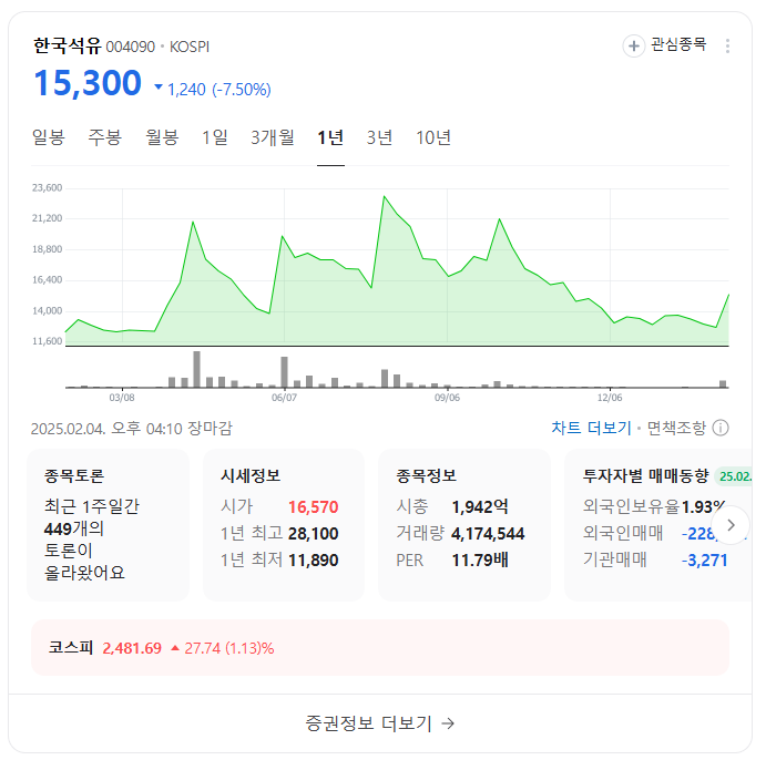 석유관련주
