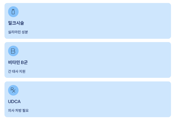 간수치 내리는 방법