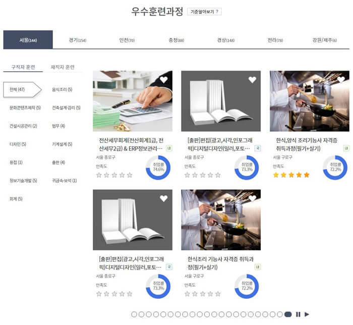 내일배움카드 훈련과정