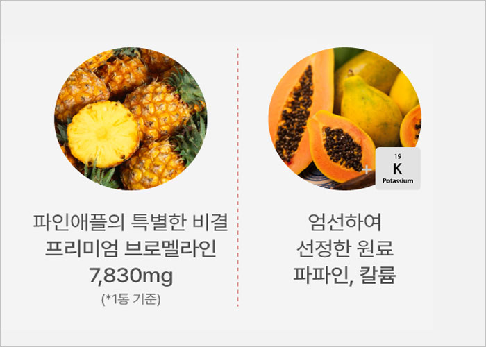 브이젠 효과, 가격, 복용법, 후기, 부작용