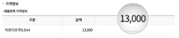 장티푸스 예방접종 가격