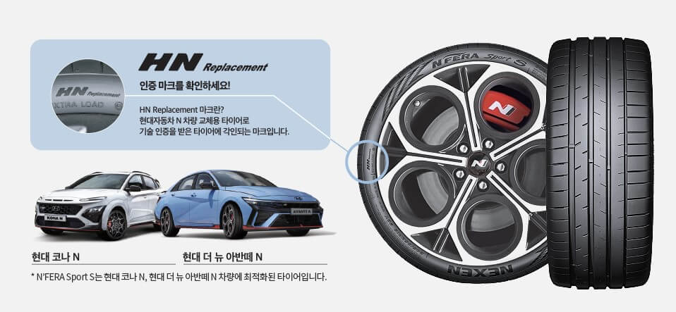 승용차 타이어 부문