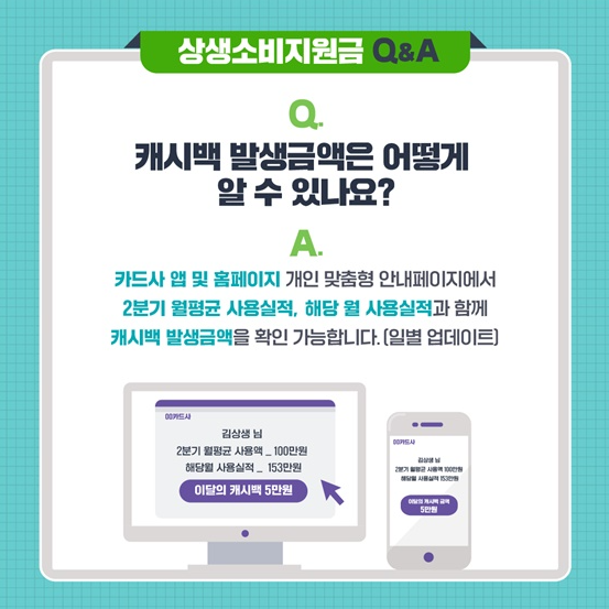 상생 소비지원금