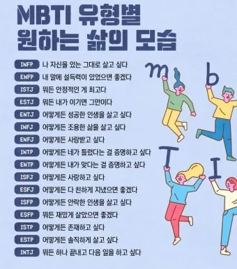 mbti성격유형검사 무료 해석 바로가기_21