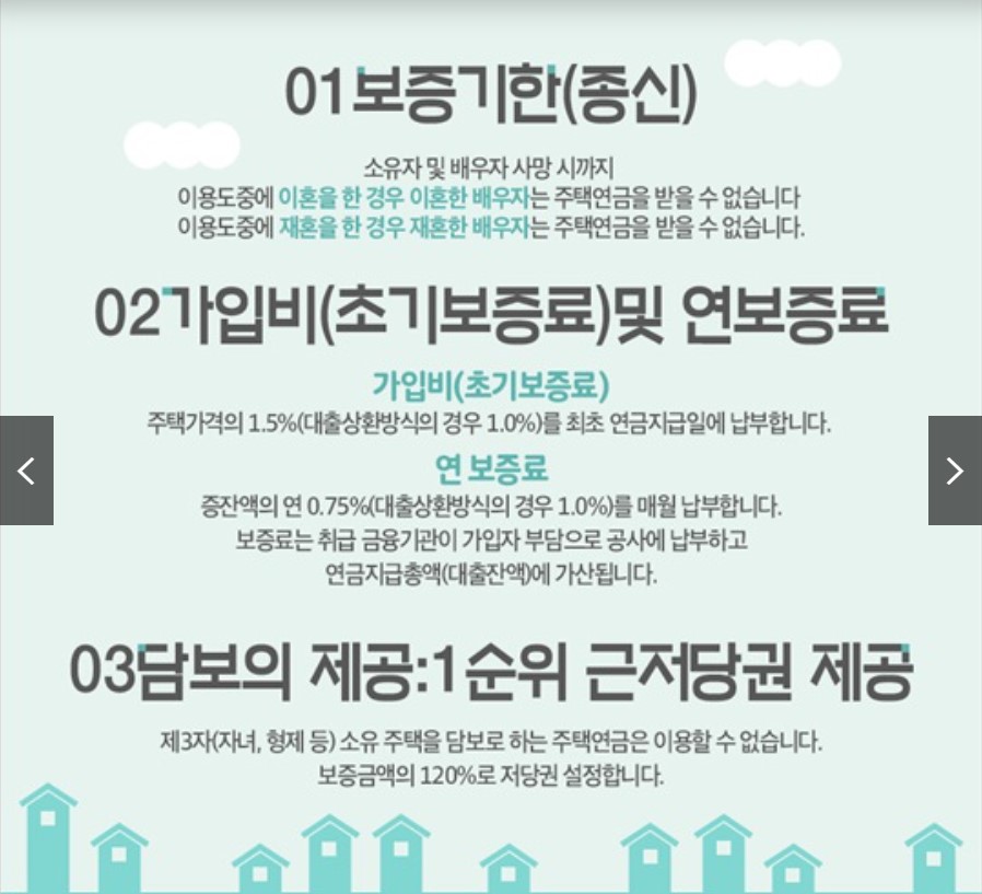 주택연금