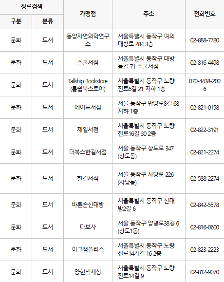 동작구 문화누리카드 사용처