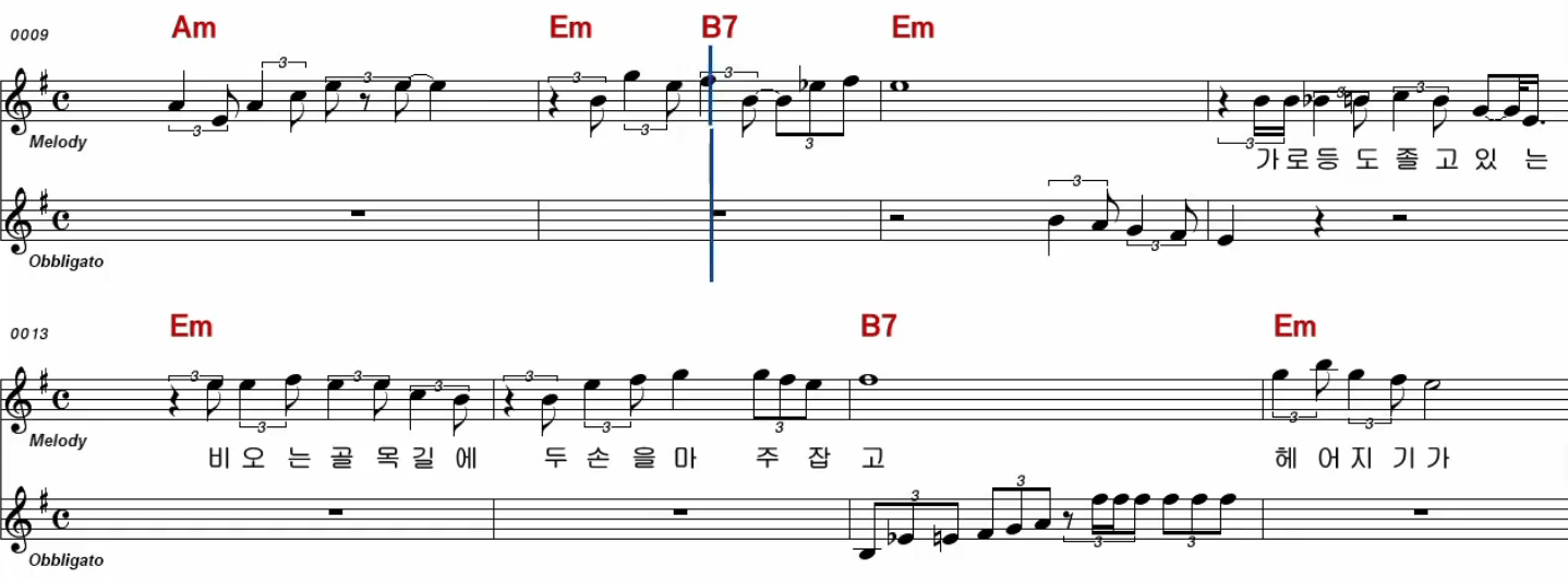 김수희 못 잊겠어요 악보