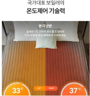 경동나비엔 프리미엄 슬림 온수매트 특징