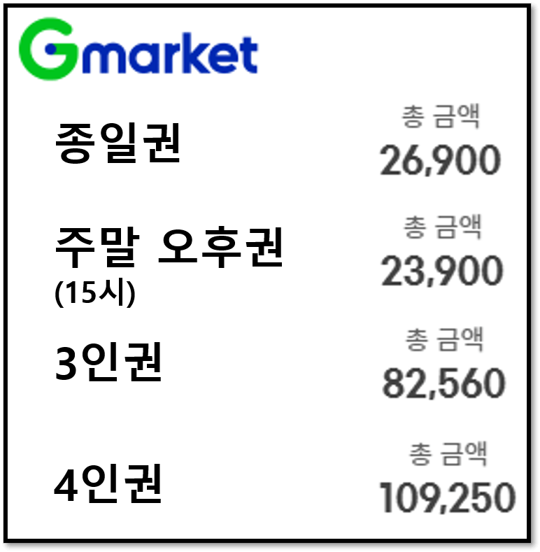 원마운트-스노우파크-가격