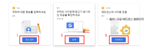구글 애드센스 가입