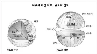 위도 경도 위치찾기 검색 사용법_3