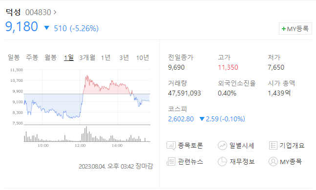 초전도체 관련주