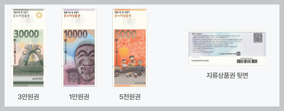 온누리상품권 지류형