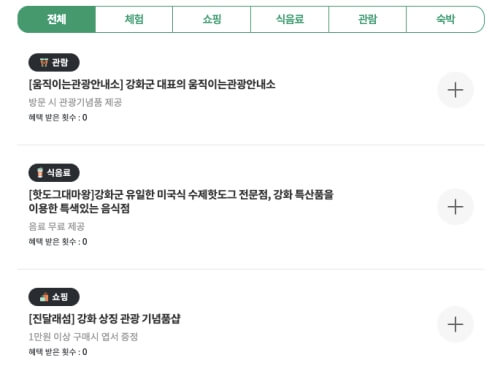 디지털 주민관광증 혜택