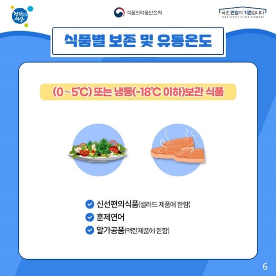상온 실온이 뭐지?...꼭 알아야 할 식품별 보존 및 유통 온도
