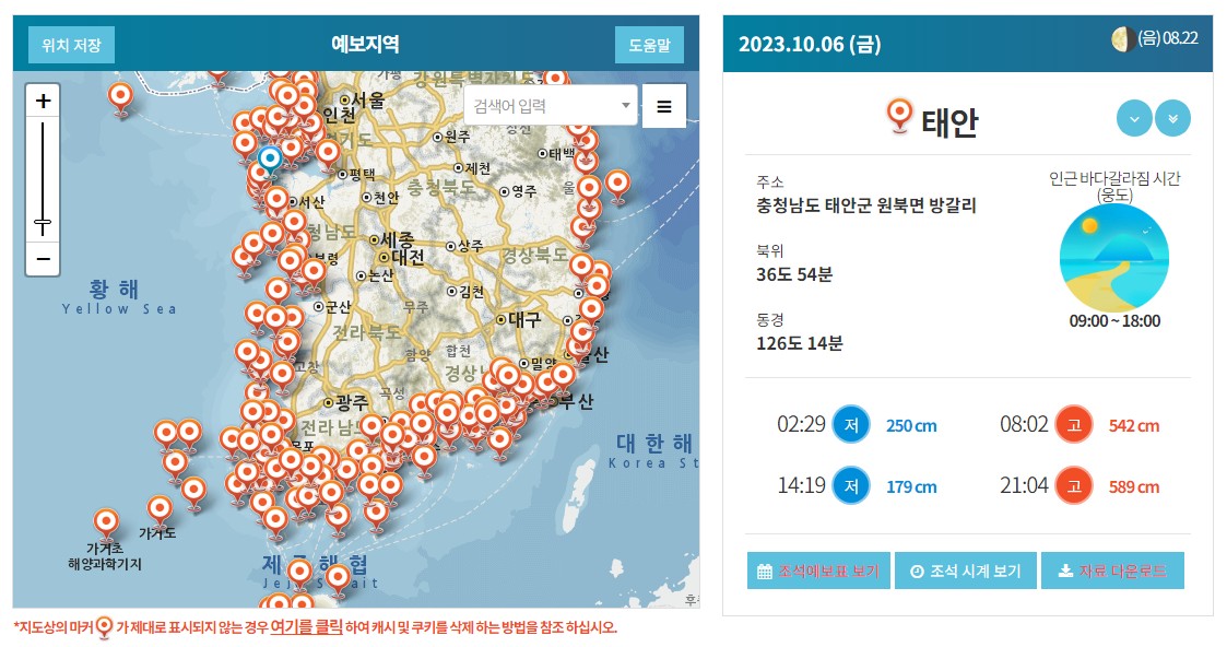 전국 물때 시간표