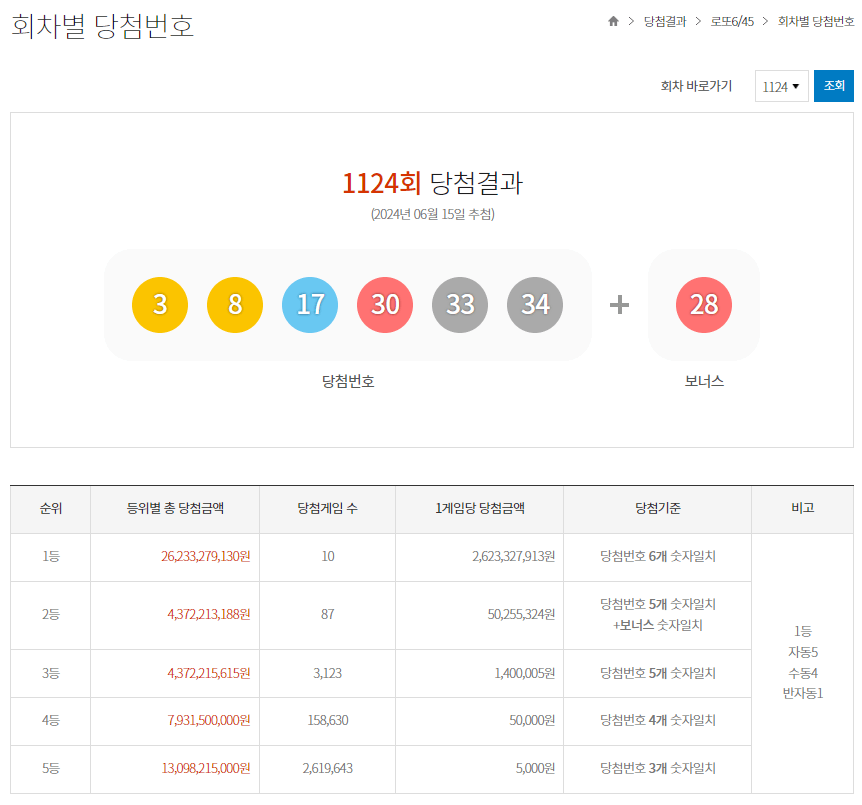 로또 동행복권 홈페이지 바로가기 인터넷 구매 방법 결과 확인