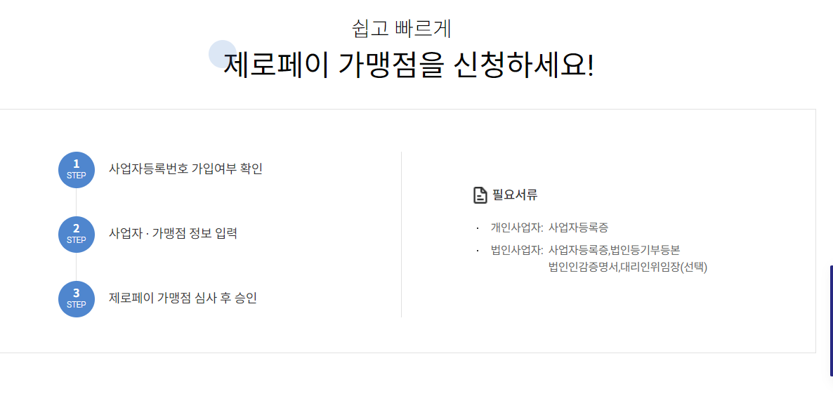제로페이 가맹점 필요서류