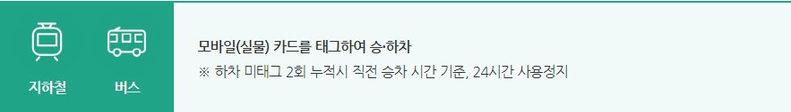 기후동행카드를-버스와-지하철에서-사용방법을-설명한-사진