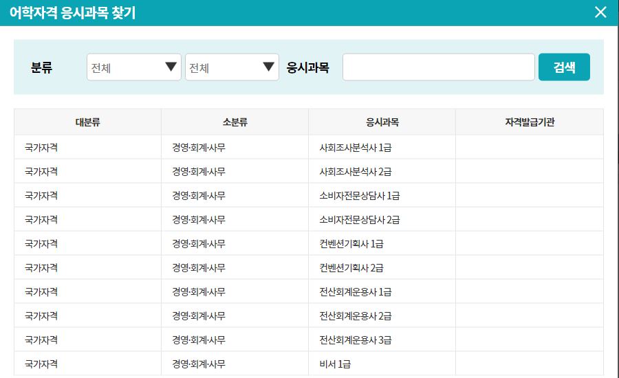 경기도 청년 자격증 응시료 지원