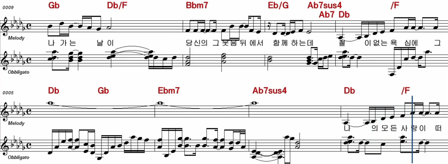나훈아(김현식) 내 사랑 내 곁에 악보