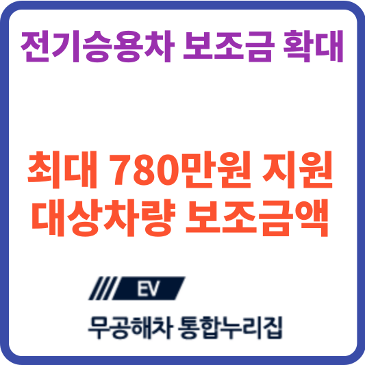 전기차 보조금 780만원까지 확대 대상차량 지원금액