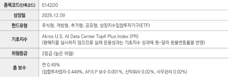 ETF 개요