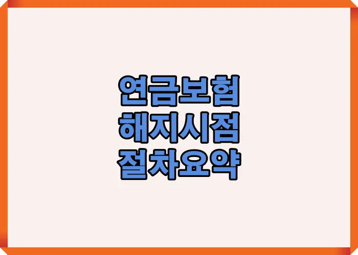 연금보험 해지를 판단할 때 필요한 해지 가능 시점, 환급 시기, 필수 체크포인트를 간단한 구조로 정리해 빠르게 이해할 수 있도록 만든 요약 인포그래픽