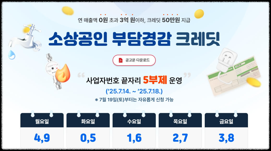 소상공인 부담경감크레딧 50만원 신청 총정리