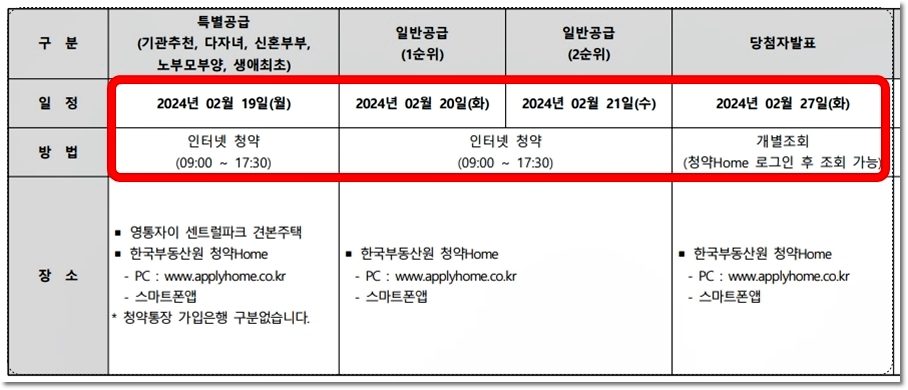 영통자이 센트럴파크 아파트 특별공급 일반공급 분양일정