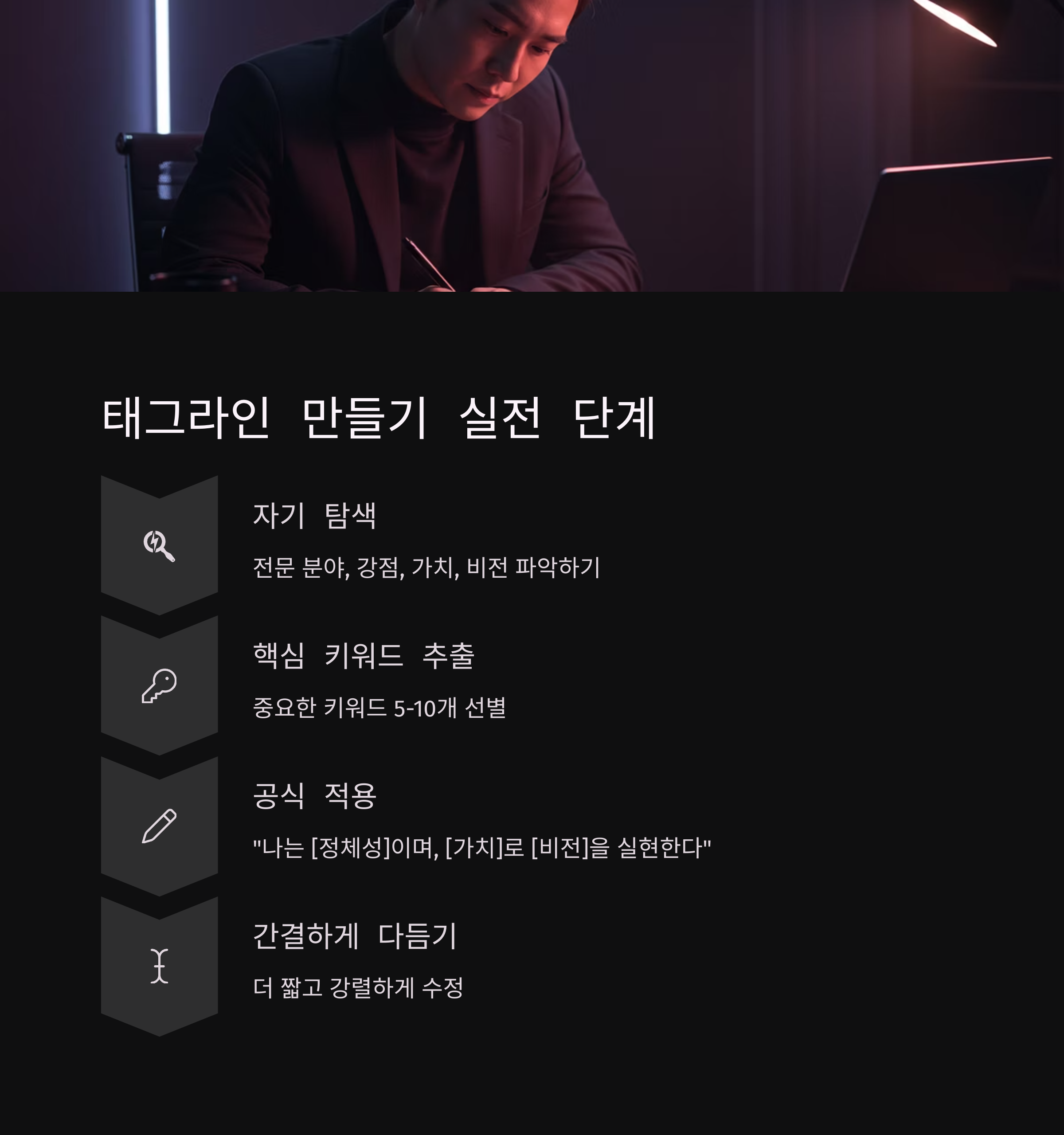 퍼스널 브랜딩 태그라인