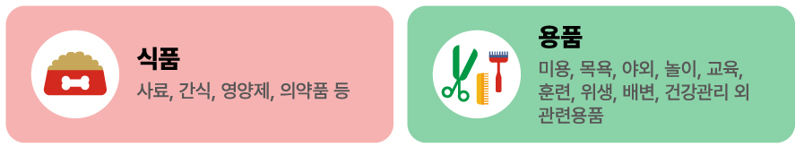전시품목소개1