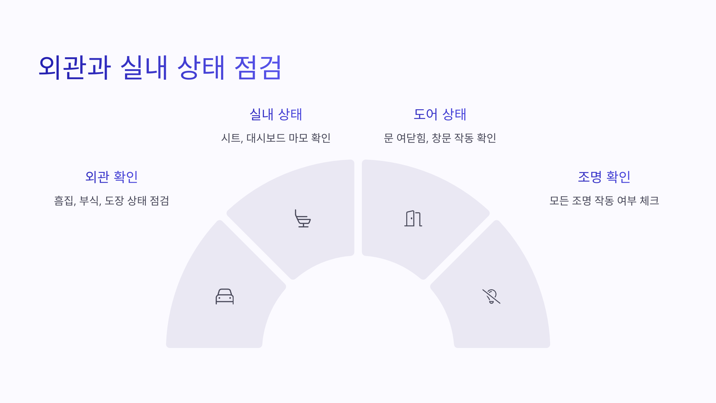 🚗✨ 중고차 구매 팁: 똑똑한 선택, 멋진 차를 만나는 법! ✨🚗