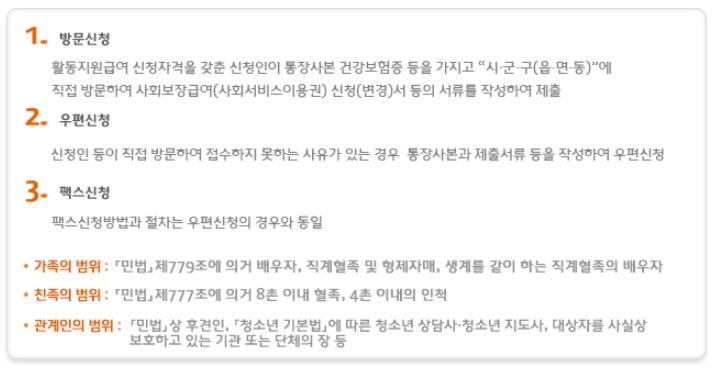 장애인 활동지원 서비스 홈페이지