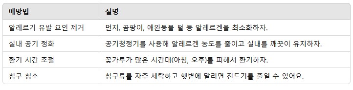 2. 알레르기 비염 예방을 위한 생활습관