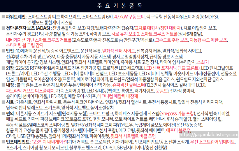 더 뉴 K8 하이브리드 노블레스 라이트 트림 기본 품목