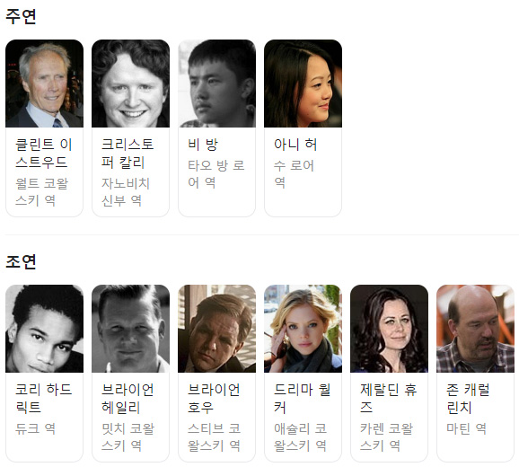 영화-그랜토리노-등장인물