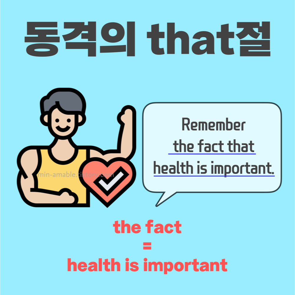 동격의that절