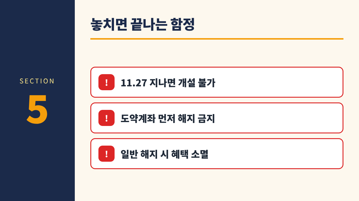 청년미래적금 2차 총정리 5. 놓치면 끝나는 함정 - 11.27 지나면 개설 불가, 도약계좌 먼저 해지 금지, 일반 해지 시 혜택 소멸