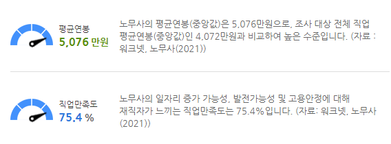 평균연봉